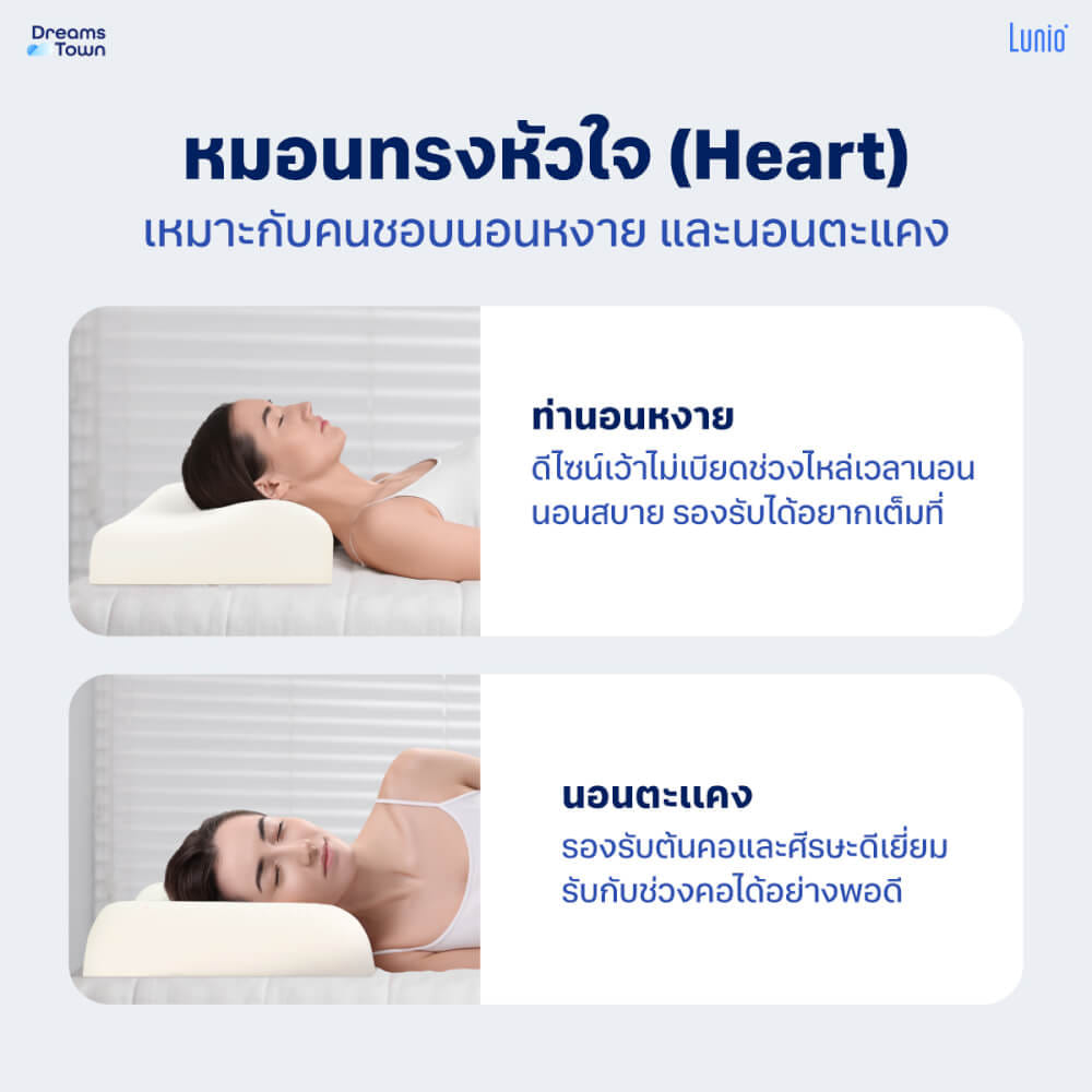 หมอนยางพาราแท้  LUNIO MOON LATEX COSMIC ERGO PILLOW_3